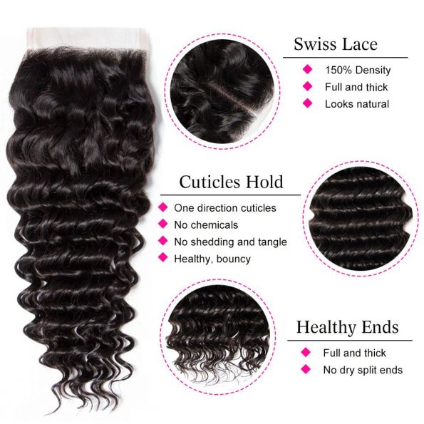Deep Wave 5×5 Lace Closure