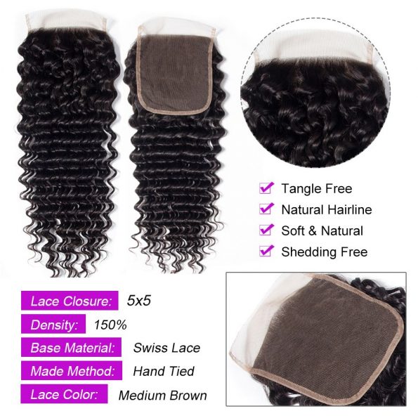 Deep Wave 5×5 Lace Closure