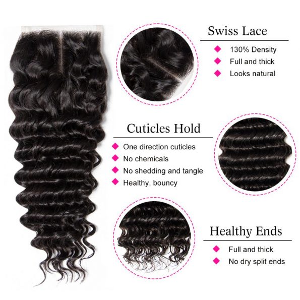Deep Wave 4 Bundles With Closure